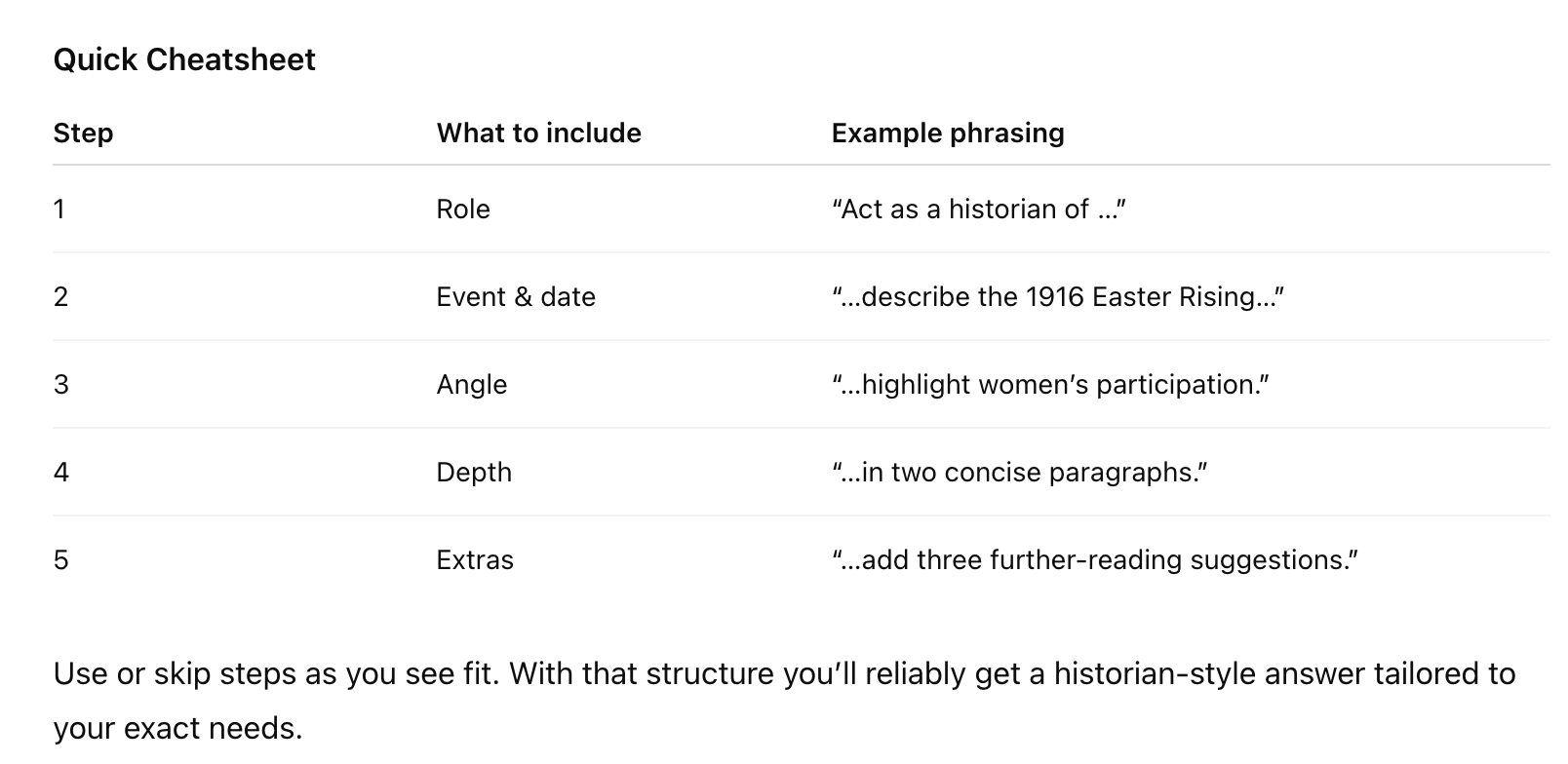 Meta-prompting historian example